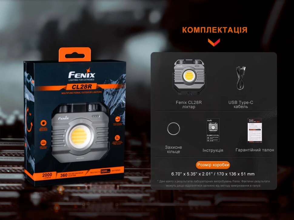 Ліхтар Fenix CL28R з функцією Powerbank Фото 7
